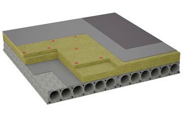 considerations of Winyards Gap flat roofing insulation